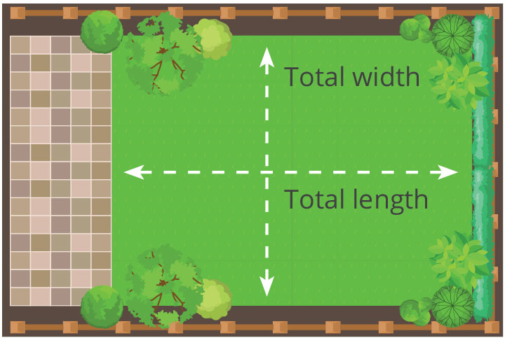 make sure you have the correct measurements with covers